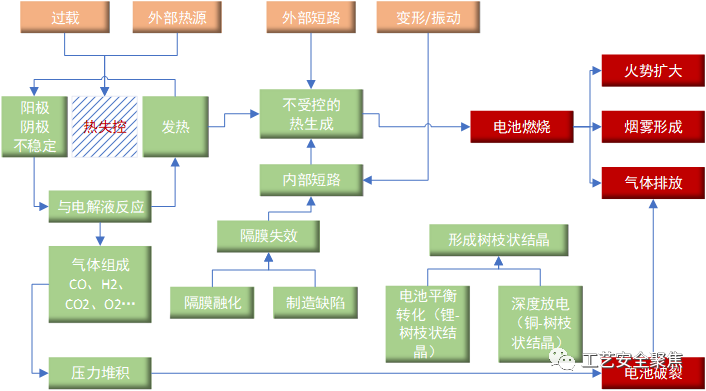 1693625847408479.png 電池儲能.png