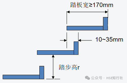 1769442808347951.png 平臺7.png